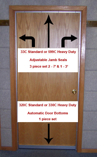 Soundproof Door Kit Heavy Duty